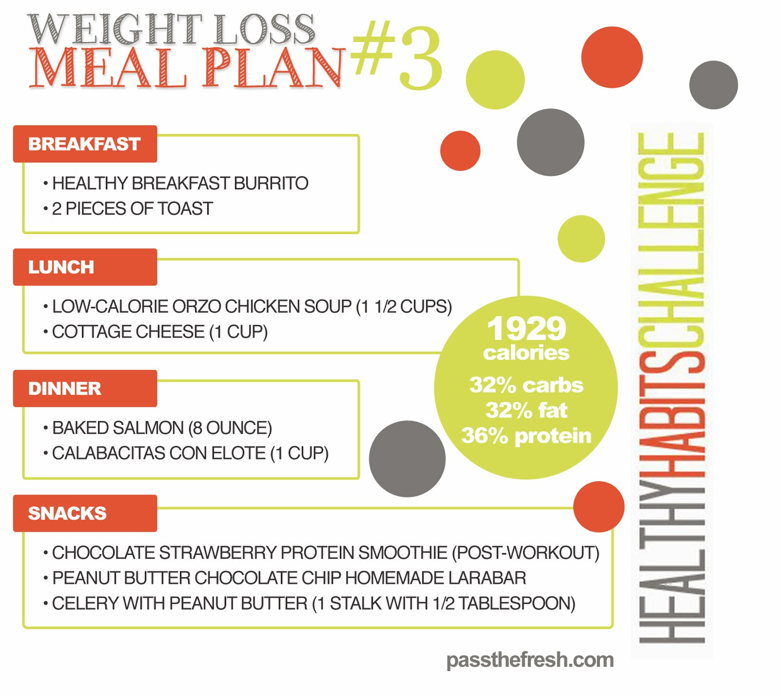 Healthy Breakfast Meal Plan
 Pass the Fresh Healthy Habits Challenge January Weight