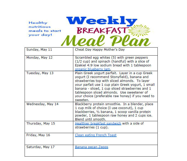 Healthy Breakfast Meal Plan
 A Healthy Diet Plan For Breakfast Diet Plan