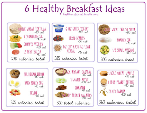 Healthy Breakfast Meals To Lose Weight
 Week 2 of the Dirty and Thirty 30 Day Eating Challenge