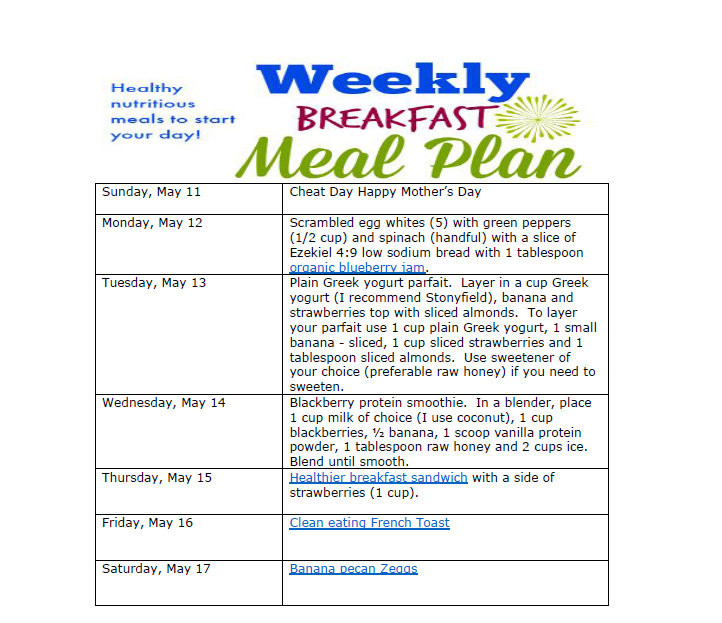 Healthy Breakfast Plan
 A Healthy Diet Plan For Breakfast Diet Plan