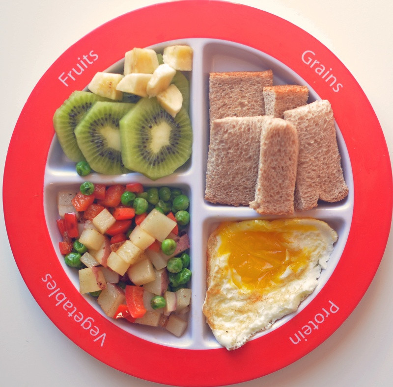 Healthy Breakfast Plate
 After School Club