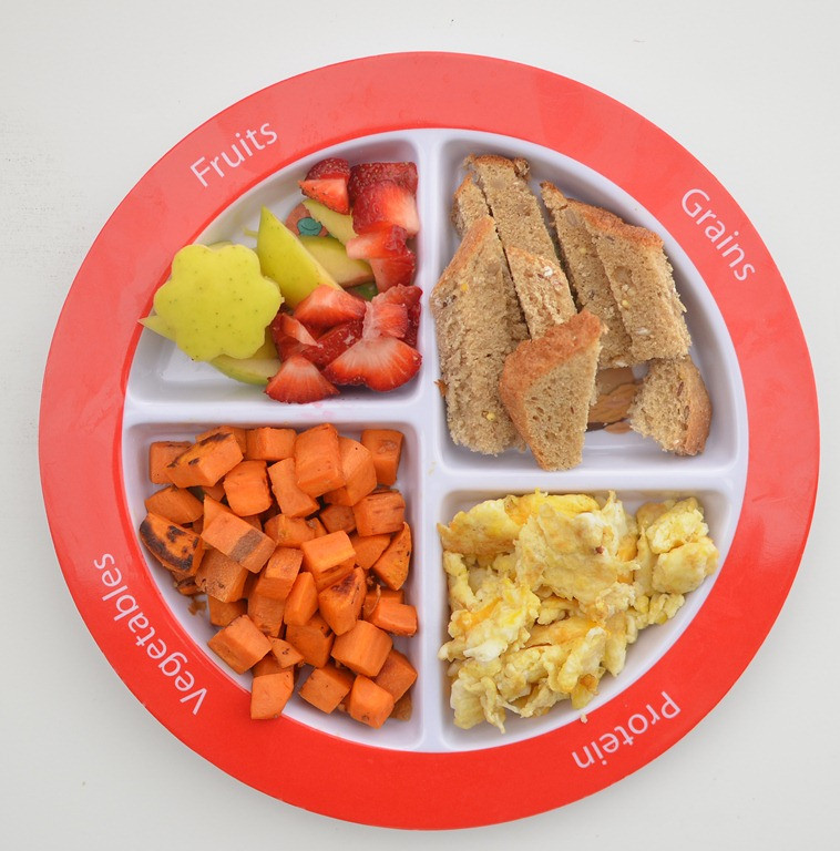 Healthy Breakfast Plate
 The gallery for Unhealthy Breakfast Ideas