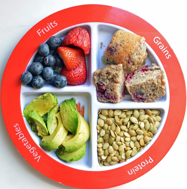 Healthy Breakfast Plate
 MyPlate for the Picky Eater