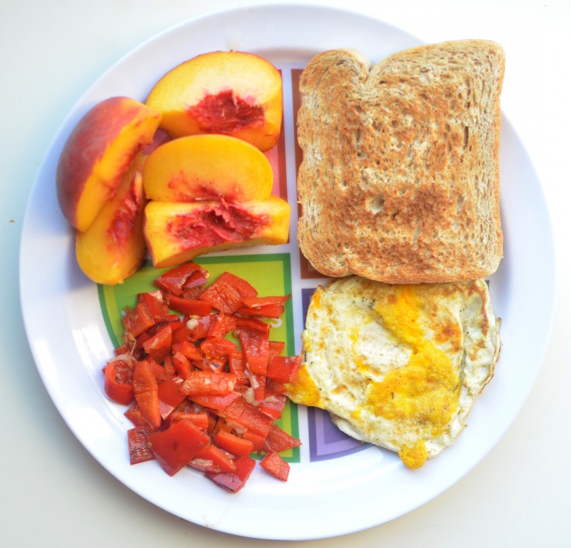 Healthy Breakfast Plate
 MyPlate Adult and Teen Plate