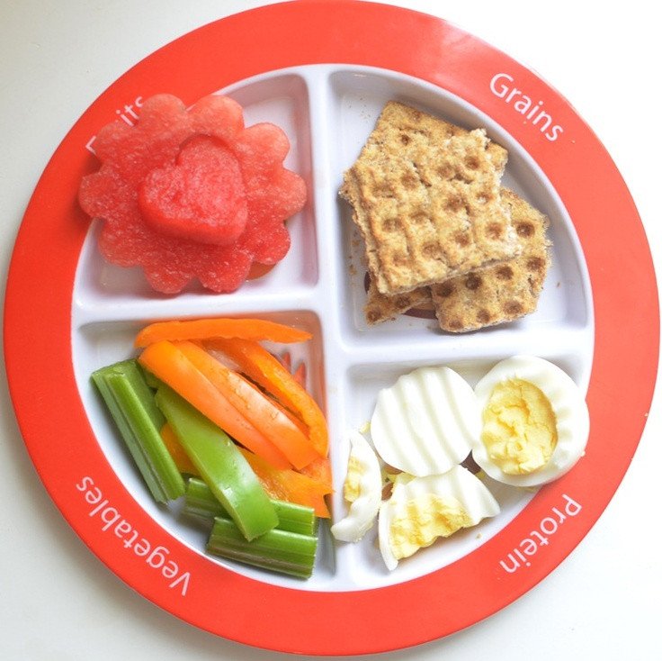 Healthy Breakfast Plate
 17 Best images about My Plate kids lunches Ideas on