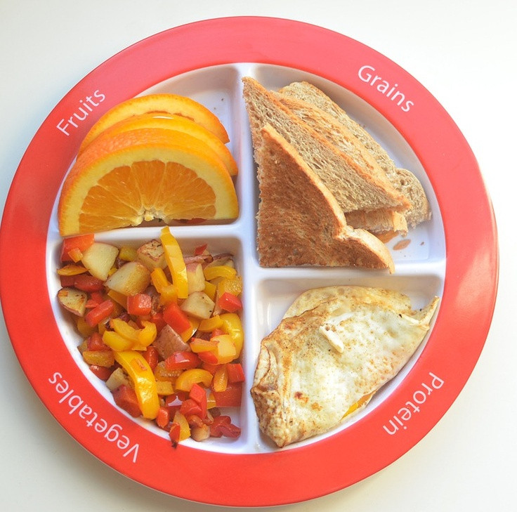 Healthy Breakfast Plate
 Healthy Breakfast Plate organic omelet organic hashbrown
