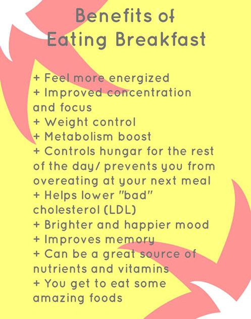 Healthy Breakfast Quotes the Best Ideas for Healthy Breakfast Quotes Quotesgram