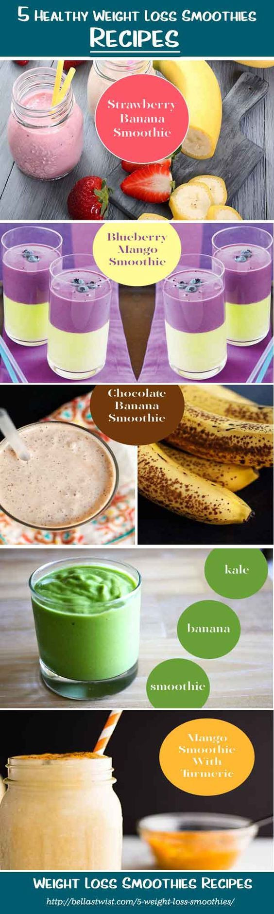 Healthy Breakfast Smoothie Recipes For Weight Loss
 Weight Loss Smoothie Recipes Fat Loss Clean Eating Diet