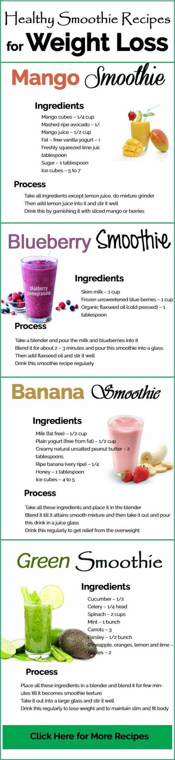 Healthy Breakfast Smoothie Recipes For Weight Loss
 Weight loss Healthy smoothie recipes and Weights on Pinterest