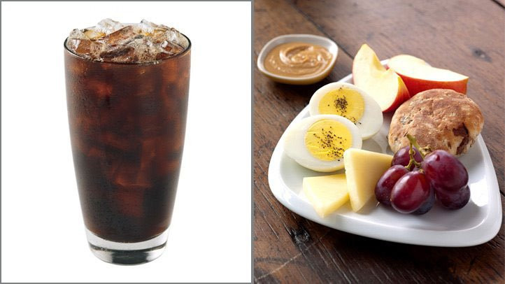 Healthy Breakfast Starbucks
 10 Things Nutritionists Order at Starbucks