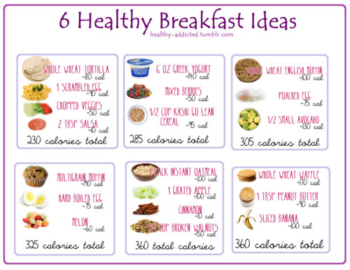 Healthy Breakfast Tips
 Week 2 of the Dirty and Thirty 30 Day Eating Challenge