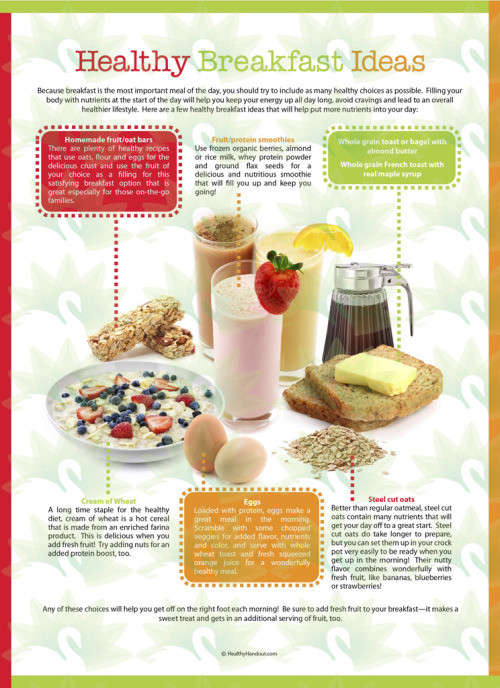 Healthy Breakfast Tips
 Getting Fit and Healthy Healthy Breakfast Ideas Source