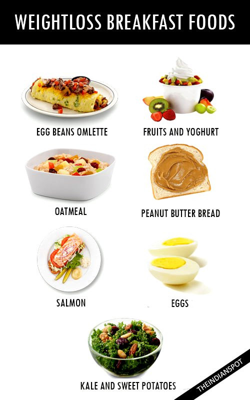 Healthy Breakfast Weight Loss
 WEIGHTLOSS FOODS FOR BREAKFAST THEINDIANSPOT