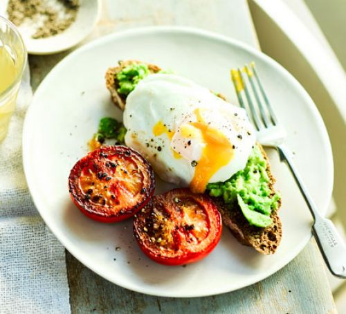 Healthy Breakfast With Eggs And Avocado
 Poached eggs with smashed avocado & tomatoes recipe
