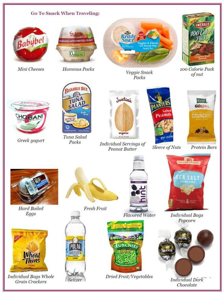 Healthy Car Snacks
 Best 25 Road trip snacks ideas on Pinterest