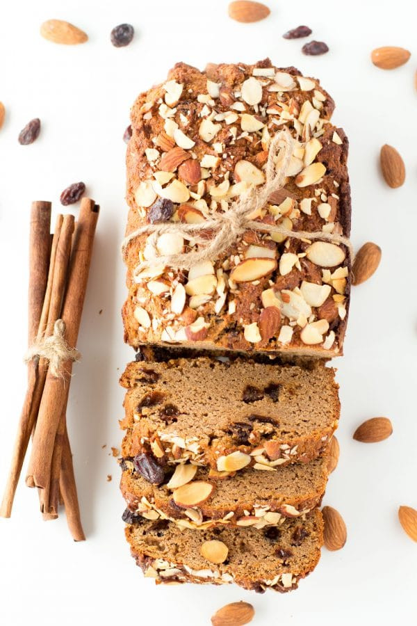 Healthy Cinnamon Bread
 Paleo Cinnamon Raisin Bread Healthy Low Carb