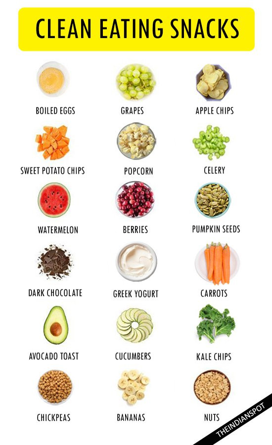 Healthy Clean Eating Snacks
 25 CLEAN EATING SNACKS THE INDIAN SPOT