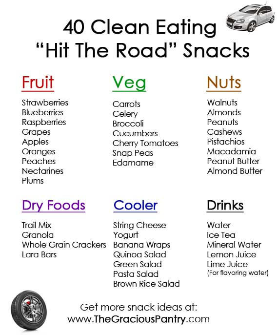Healthy Clean Eating Snacks
 Eating Healthy Clean Eating Healthy Snacks