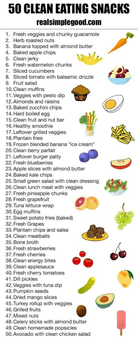 Healthy Clean Eating Snacks
 50 Clean Eating Snacks