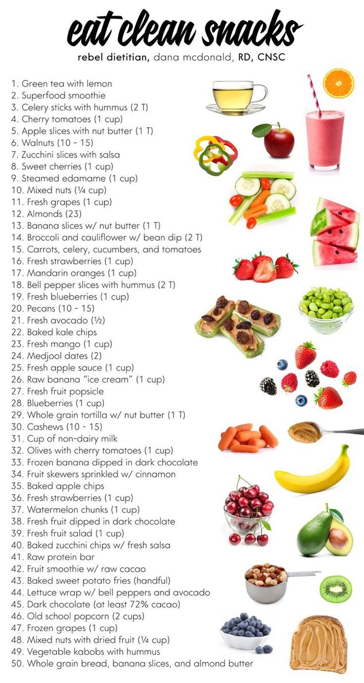 Healthy Clean Eating Snacks
 1000 ideas about Clean Eating Motivation on Pinterest