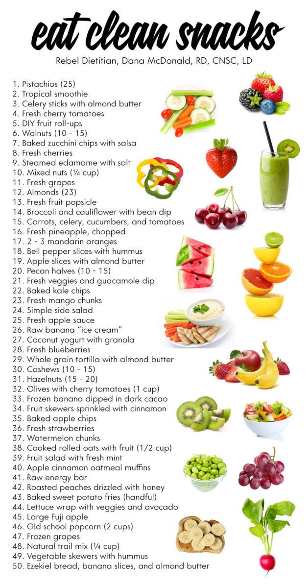 Healthy Clean Snacks
 Posters Pinterest