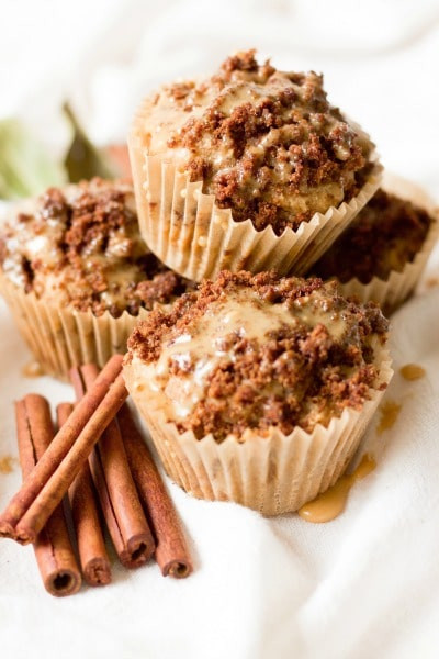 Healthy Coffee Cake Muffins
 Healthy Cinnamon Streusel Coffee Cake Muffins