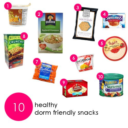 Healthy College Snacks
 17 Best ideas about Healthy Dorm Snacks on Pinterest
