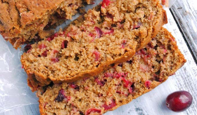 Healthy Cranberry Orange Bread
 Vibrant Living