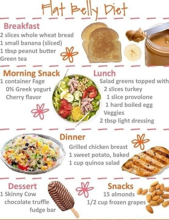 Healthy Diet Recipes For Weight Loss
 Pinterest • The world’s catalog of ideas