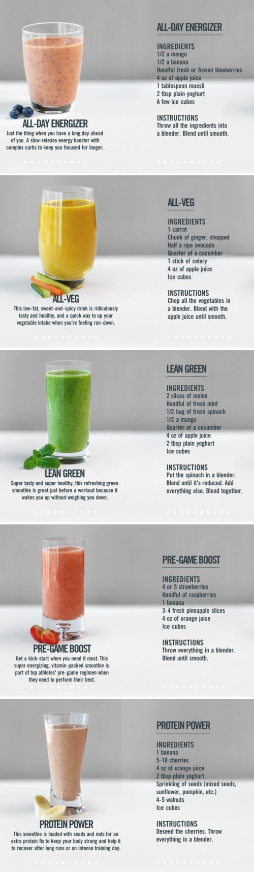 Healthy Diet Smoothies
 Find The Best Diet Plan For Your Wedding