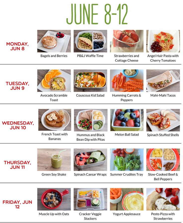 Healthy Dinner Menu
 Best 25 Toddler meal plans ideas on Pinterest
