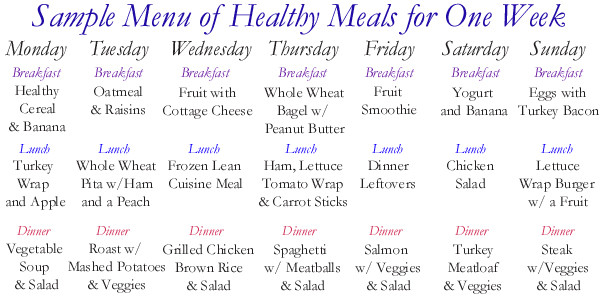 Healthy Dinner Menu
 45 Printable Weekly Meal Planner Templates
