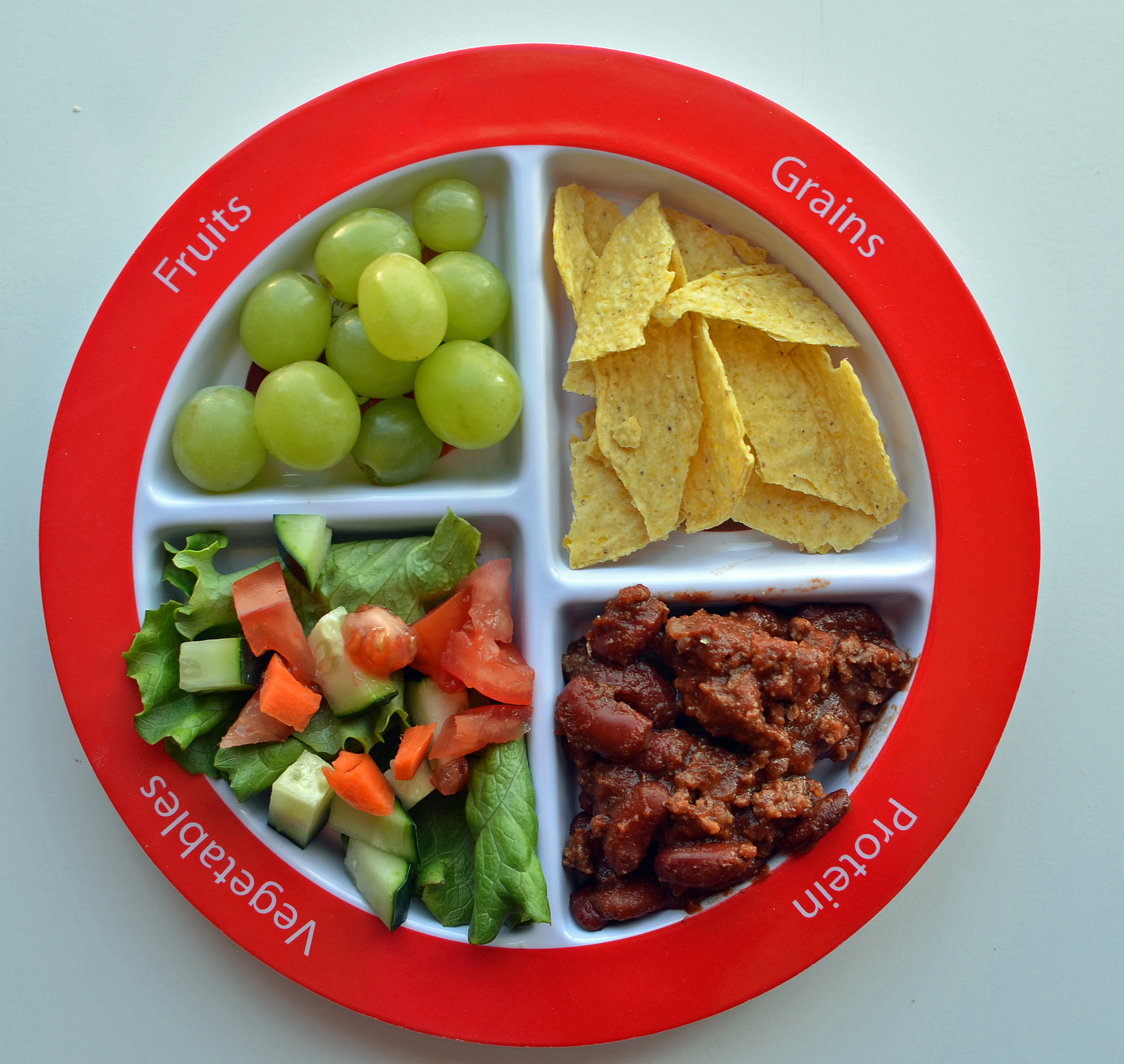 Healthy Dinners Kids Like
 Guide to Toddler Portion Sizes