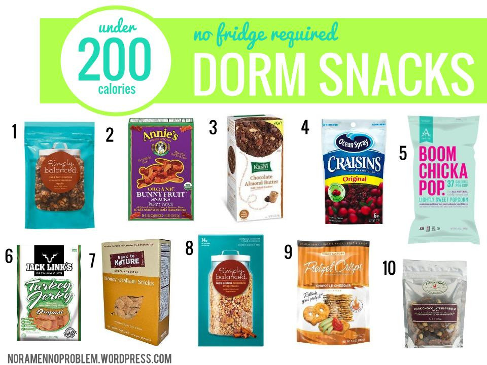 Healthy Dorm Snacks
 Healthy Dorm Snack Ideas – No Fridge Required