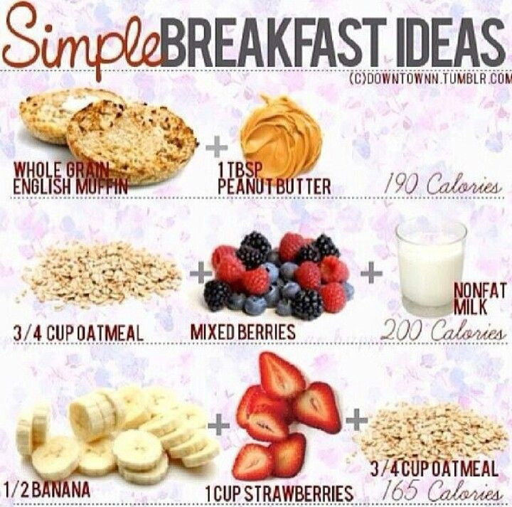 Healthy Easy Breakfast
 Simple Breakfast Ideas Find more like this at