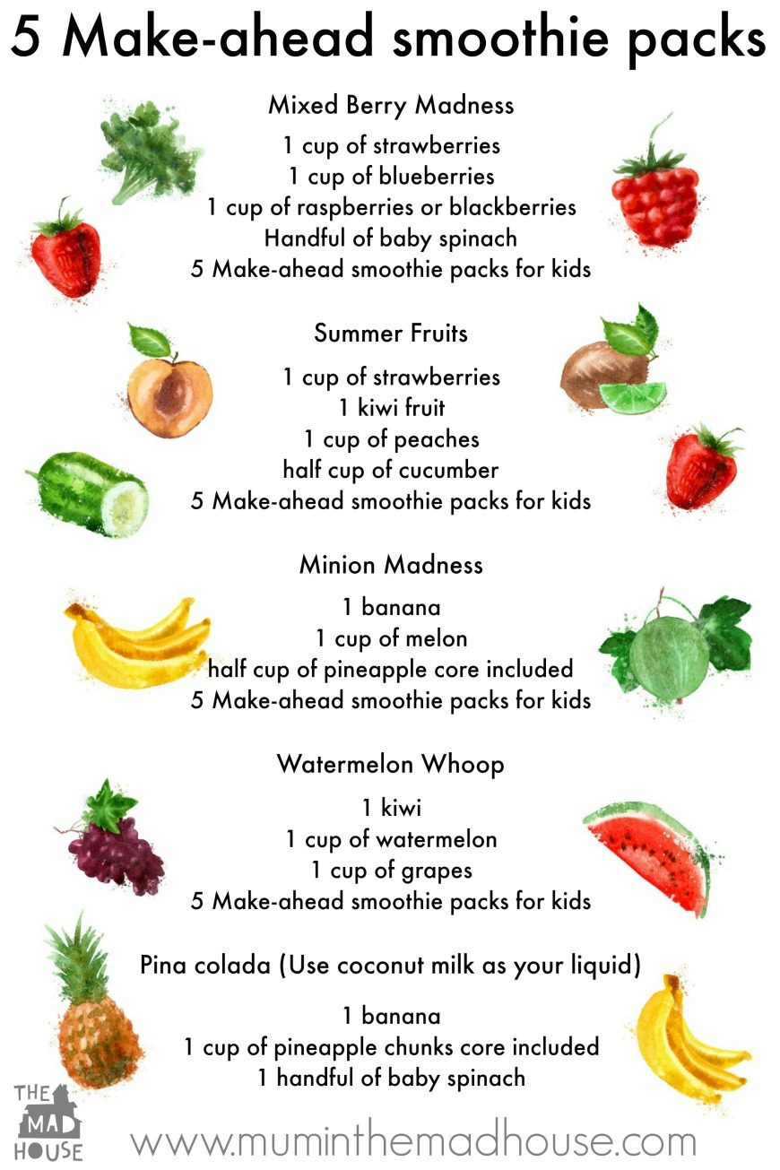 Healthy Easy Smoothie Recipes
 5 Make ahead smoothie packs Kid Approved Mum In The