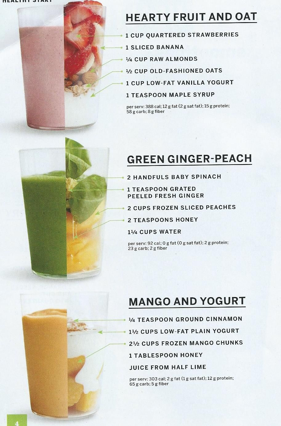 Healthy Easy Smoothie Recipes
 FREE 12 Day Green Smoothie E Course