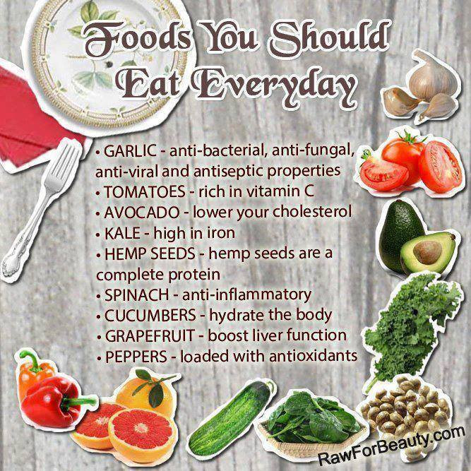 Healthy Everyday Snacks
 Foods You Should Eat Everyday