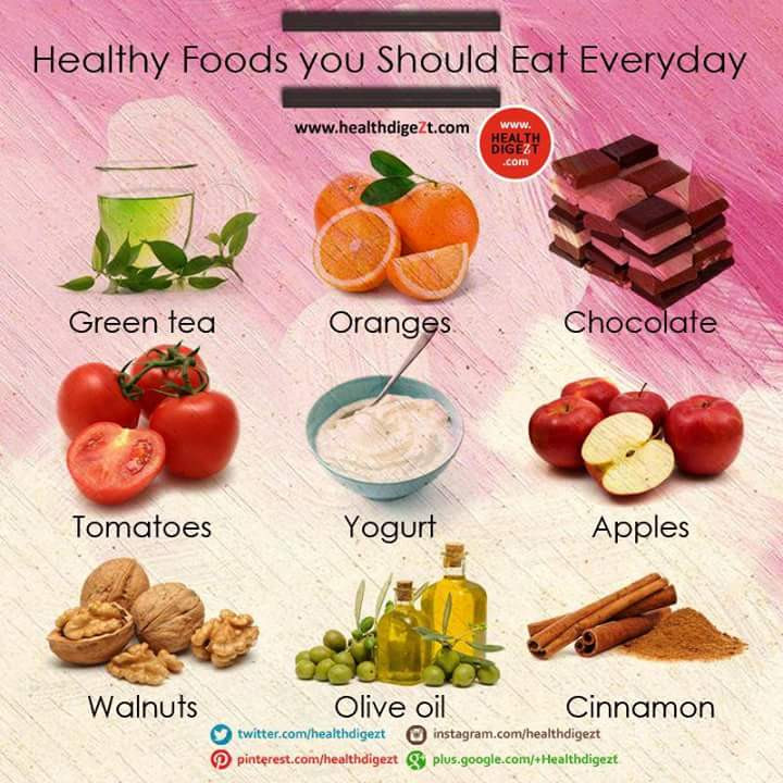 Healthy Everyday Snacks
 HEALTHY FOODS YOU SHOULD EAT EVERYDAY