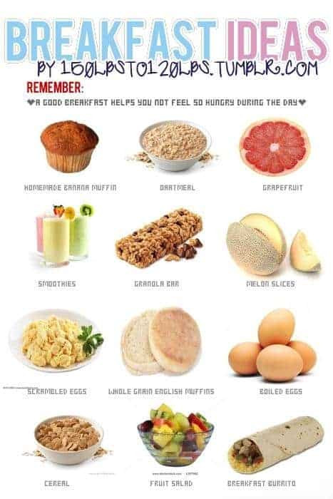 Healthy Fast Food Breakfast Options
 8 Easy Steps to Improve Your Nutrition and Boost Your Health