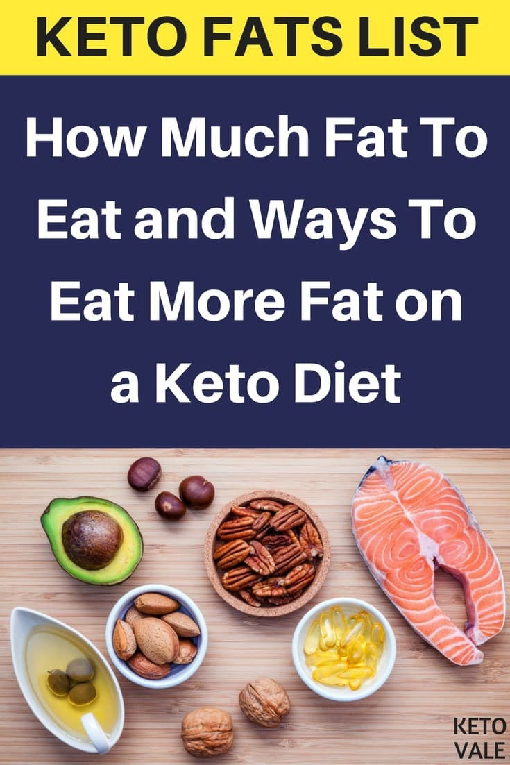 Healthy Fats For Keto Diet
 Healthy Fats List Best Sources to Eat on Ketogenic Diet