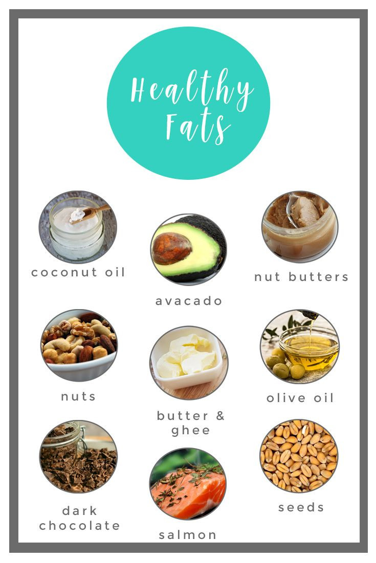 Healthy Fats For Keto Diet
 Healthy Fats Be Wholefully You Benefits of Healthy Fats