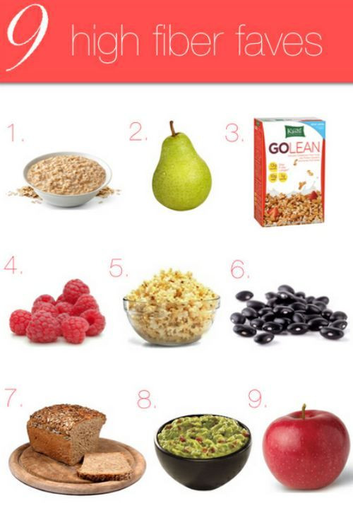 Healthy Fiber Snacks
 Daily Motivation 16 photos