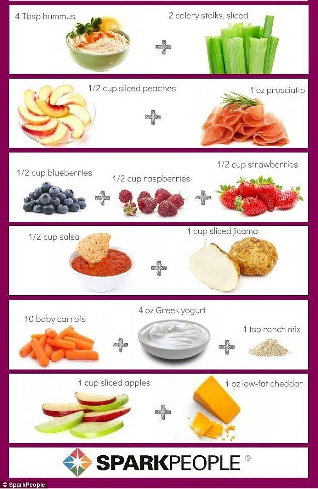 Healthy Filling Snacks
 The most filling 100 calorie snacks revealed