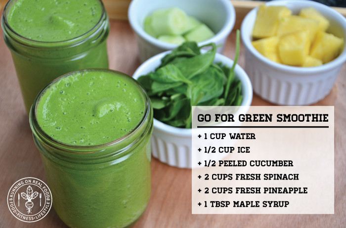 Healthy Food Smoothies
 Go for Green Smoothie