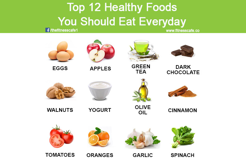 Healthy Food To Eat For Breakfast
 Top 12 Healthy Foods You Should Eat Everyday The Fitness