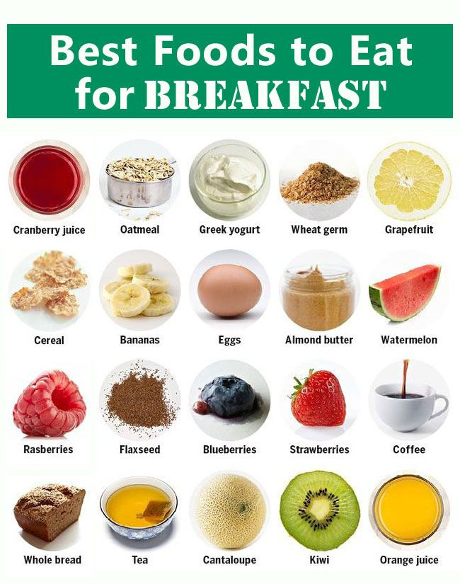 Healthy Food To Eat For Breakfast
 6 Breakfast Foods That Will Boost Your Weight Loss Plan