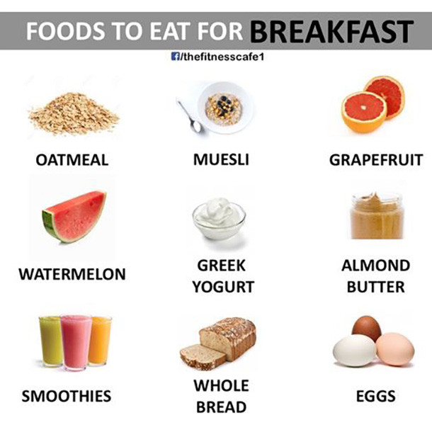 Healthy Food To Eat For Breakfast
 10 Healthy Foods You Should Be Eating