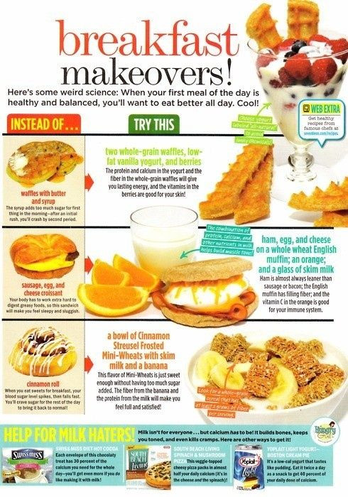 Healthy Foods To Eat For Breakfast
 Home The o jays and From home on Pinterest