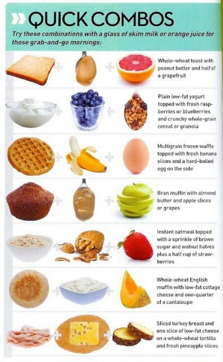 Healthy Foods To Eat For Breakfast
 9 best Lose Weight Breakfast images on Pinterest